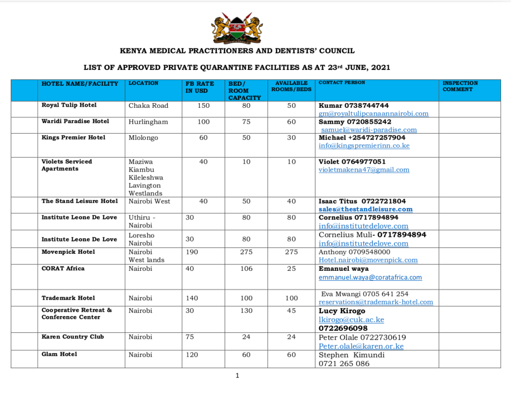 List of Approved Quarantine Facilities as at 23rd June 2021 Kenya